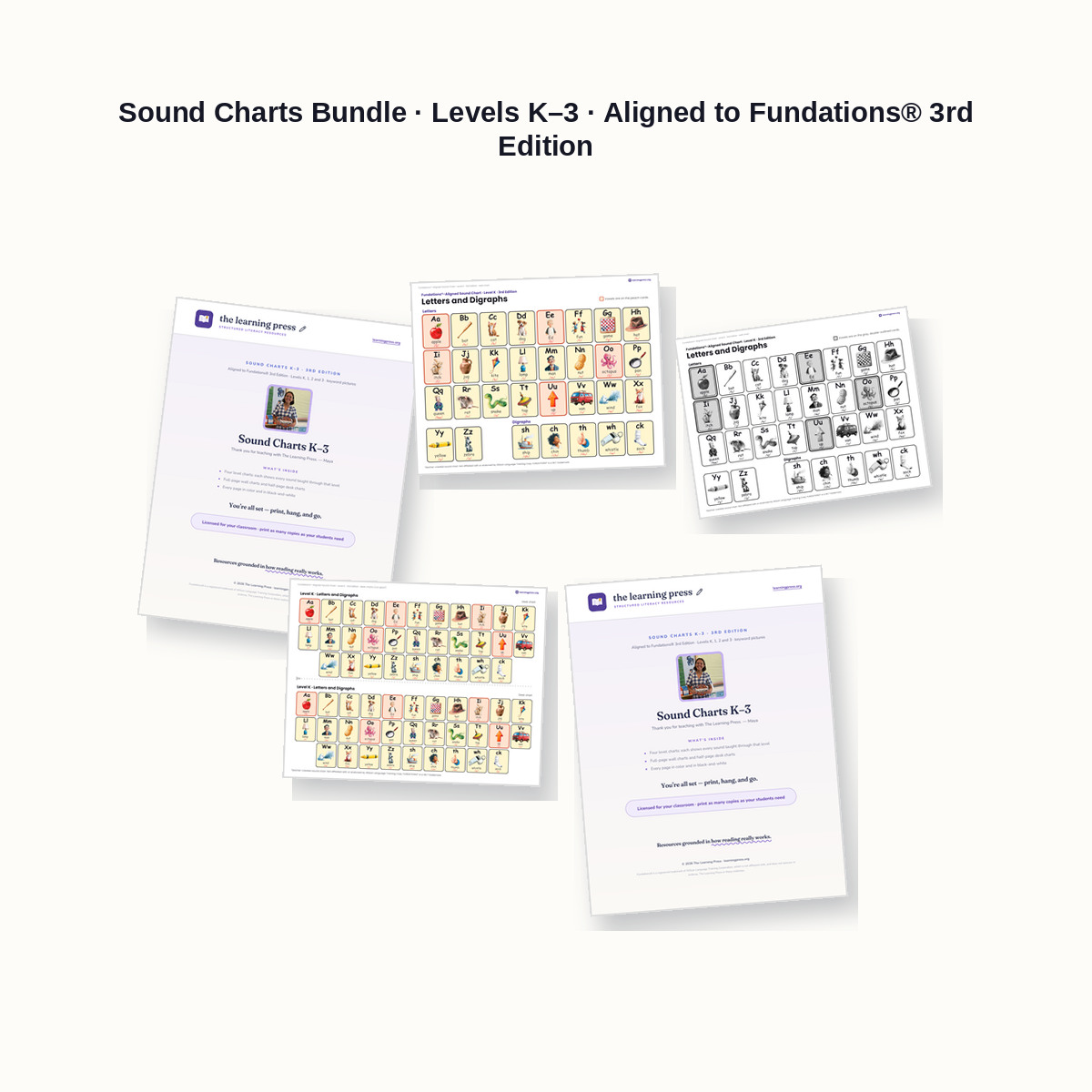 Preview of Sound Charts Bundle · Levels K–3 · Aligned to Fundations® 3rd Edition