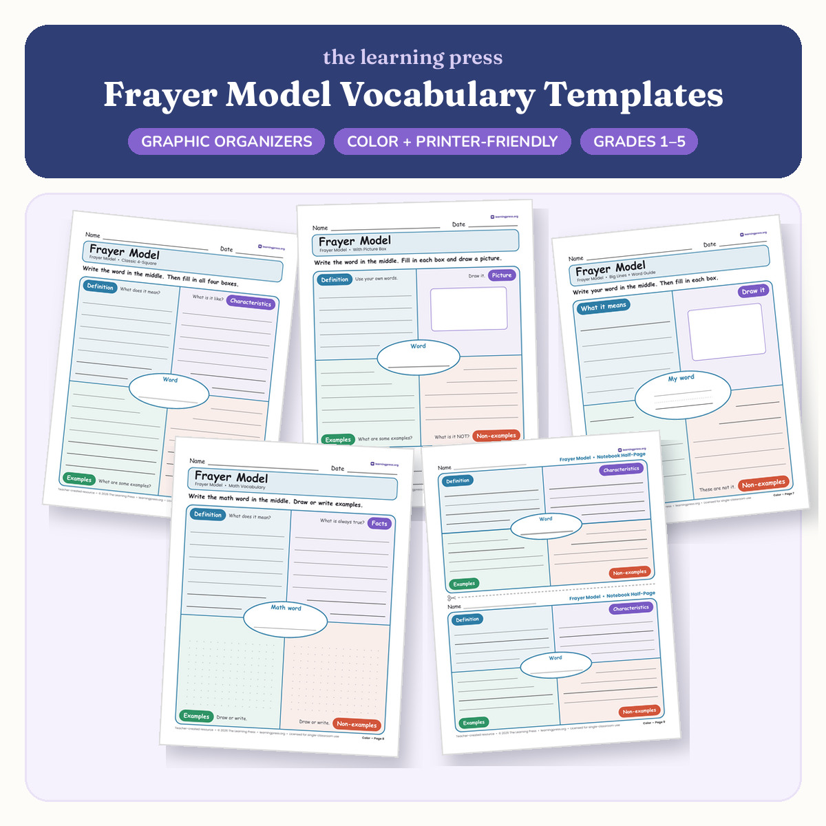 Preview of Frayer Model Vocabulary Templates · Word Study Graphic Organizers