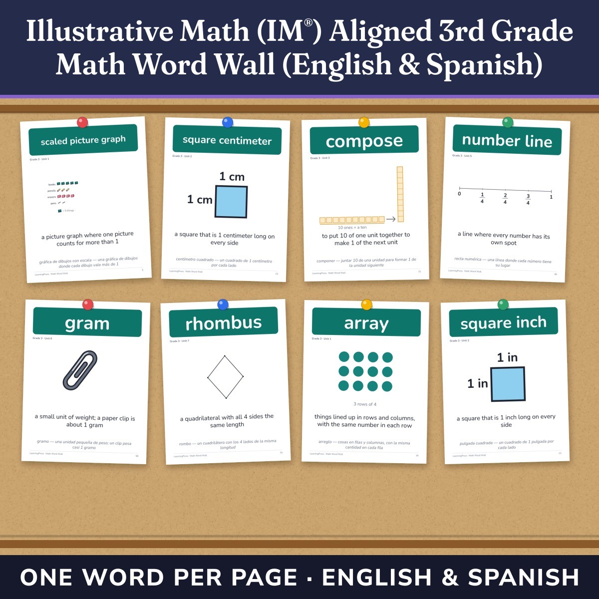 Preview of Illustrative Math (IM®) Aligned 3rd Grade Math Word Wall (English & Spanish)