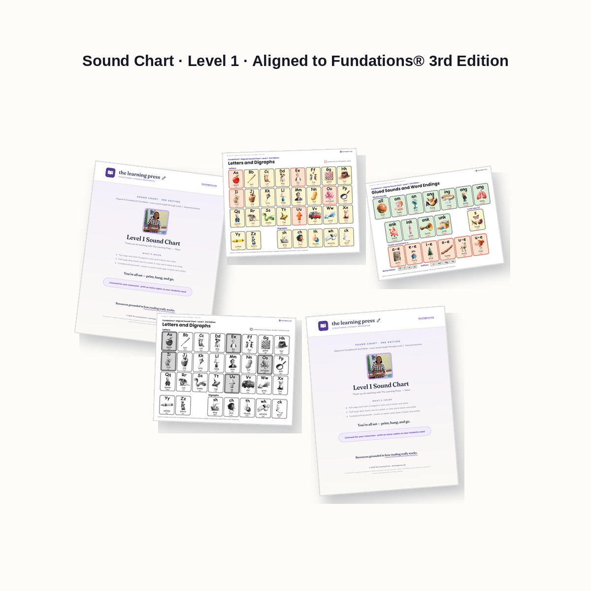 Preview of Sound Chart · Level 1 · Aligned to Fundations® 3rd Edition