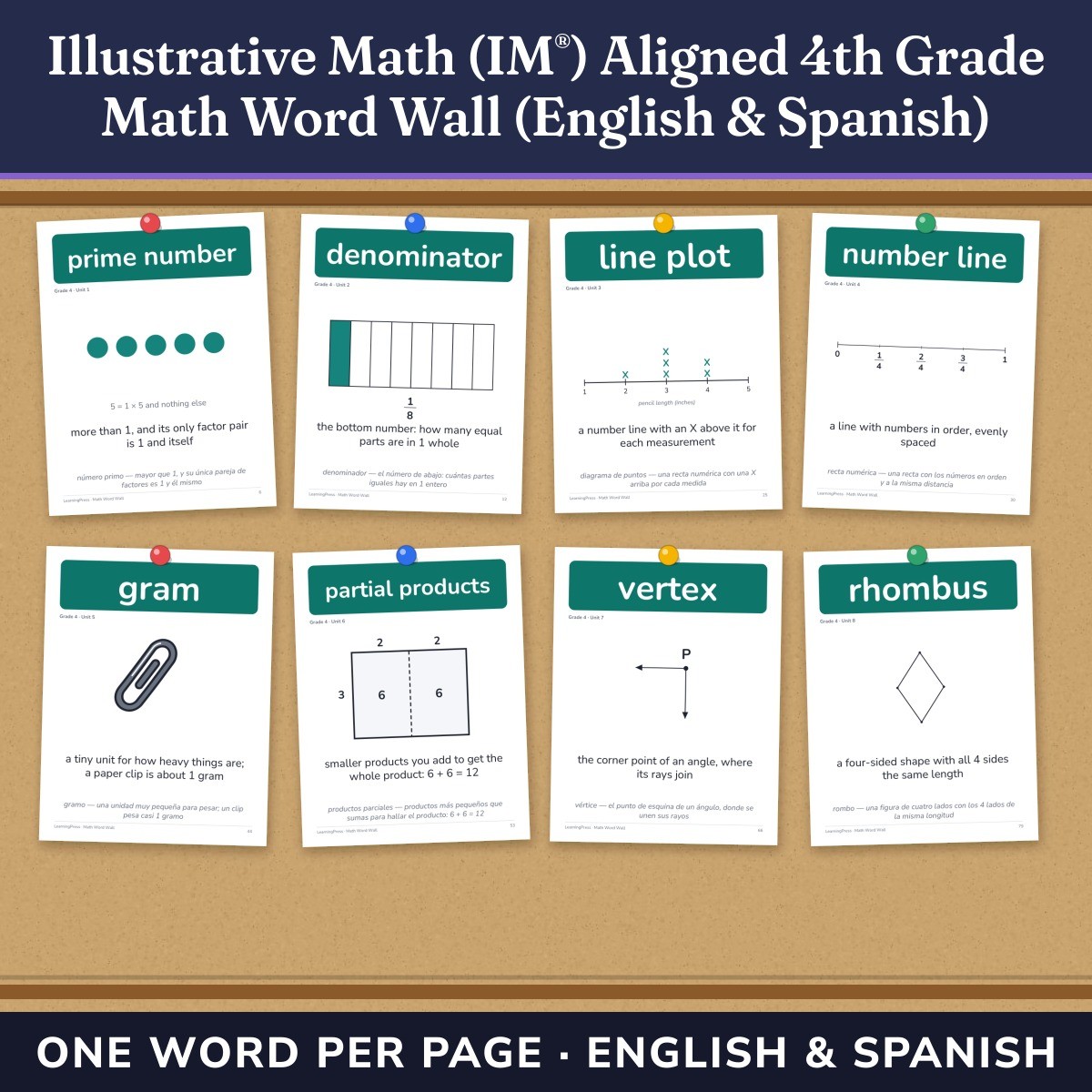 Preview of Illustrative Math (IM®) Aligned 4th Grade Math Word Wall (English & Spanish)