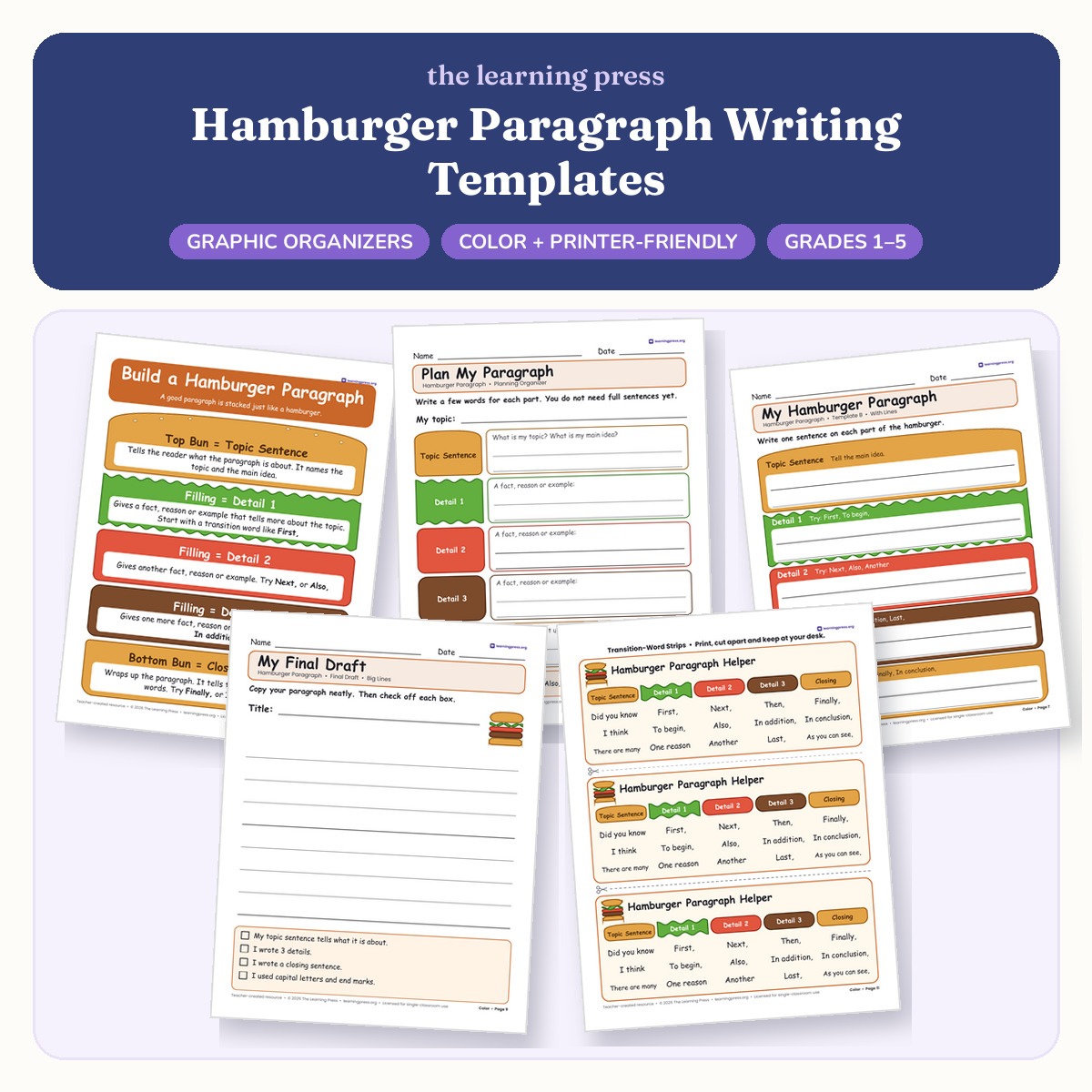 Preview of Hamburger Paragraph Writing Templates · Paragraph Writing Graphic Organizers