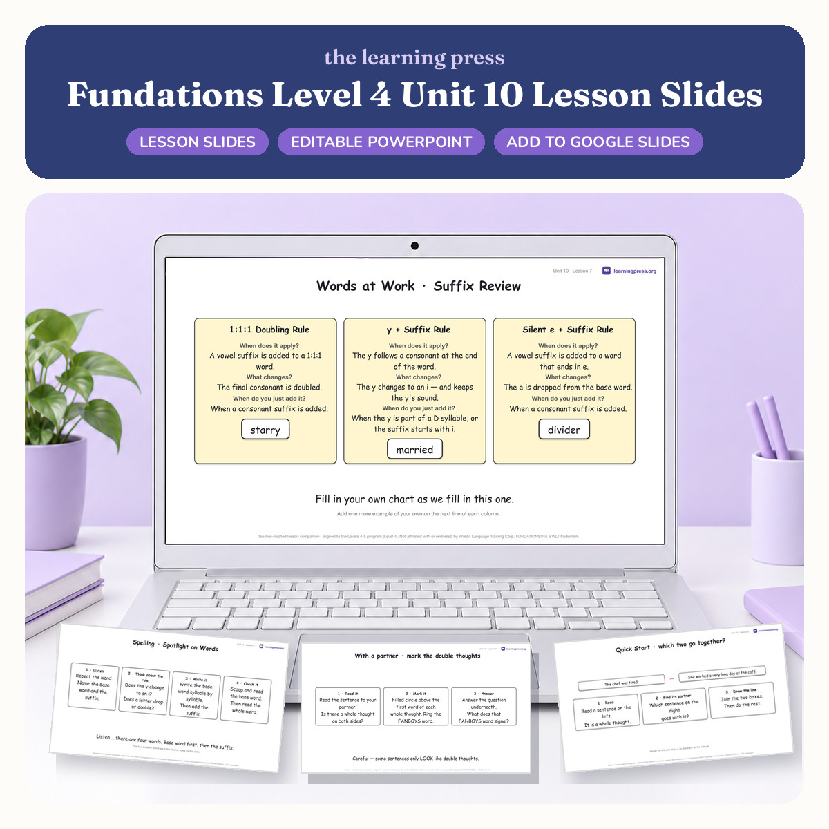 Preview of Fundations Level 4 Unit 10 Lesson Slides