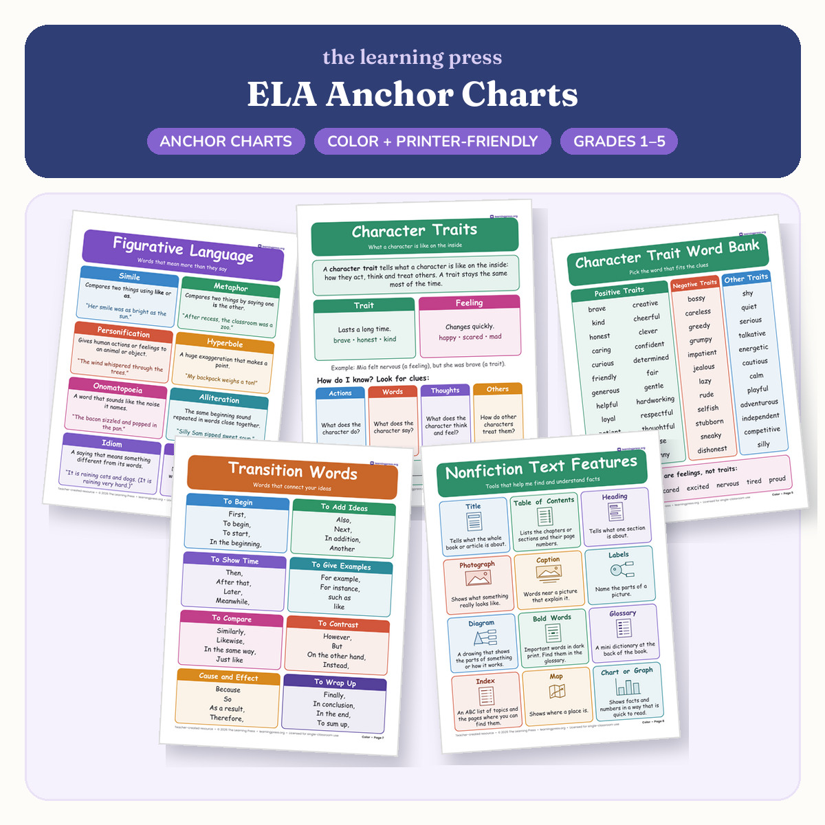 Preview of ELA Anchor Charts · Figurative Language, Character Traits, Text Structures & More