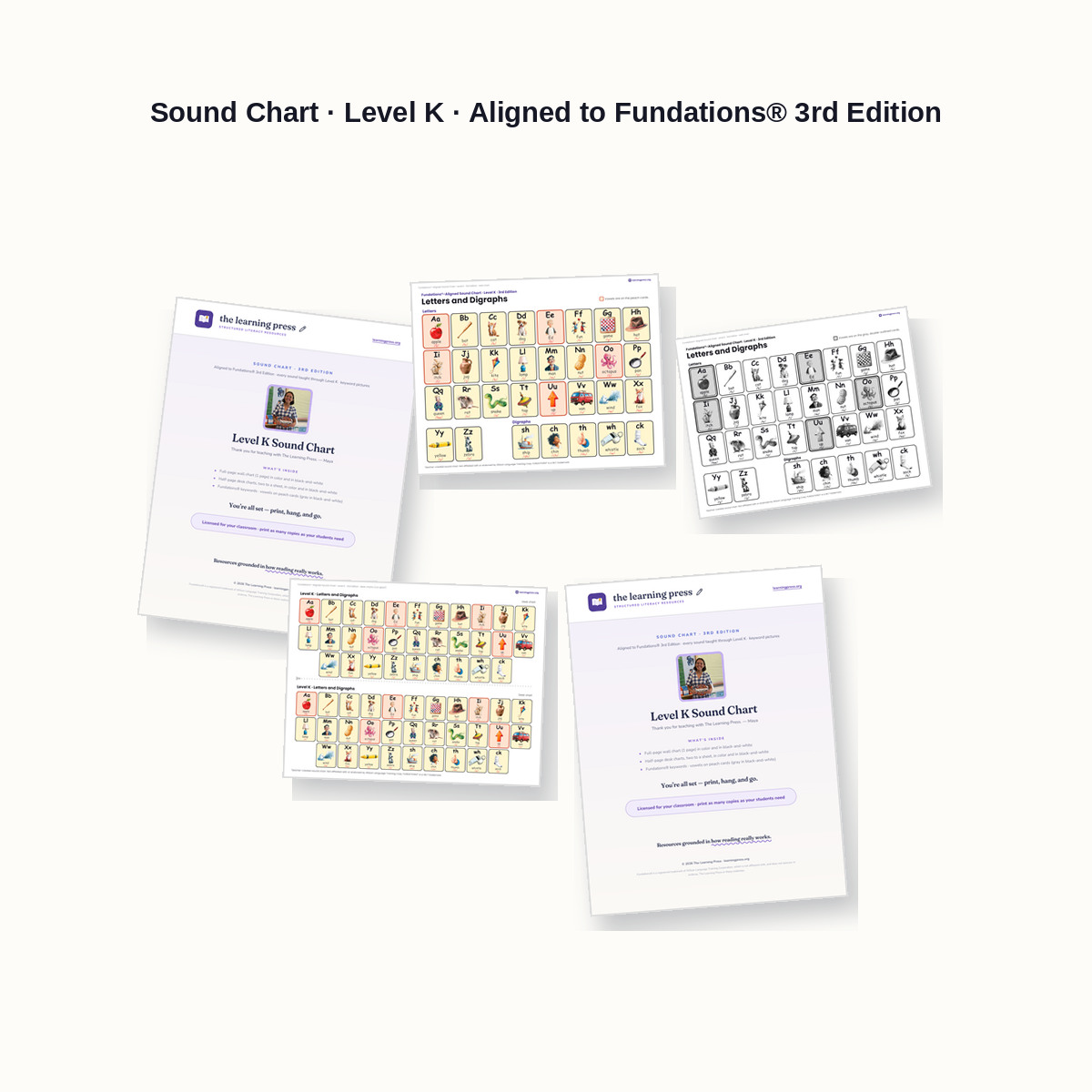 Preview of Sound Chart · Level K · Aligned to Fundations® 3rd Edition