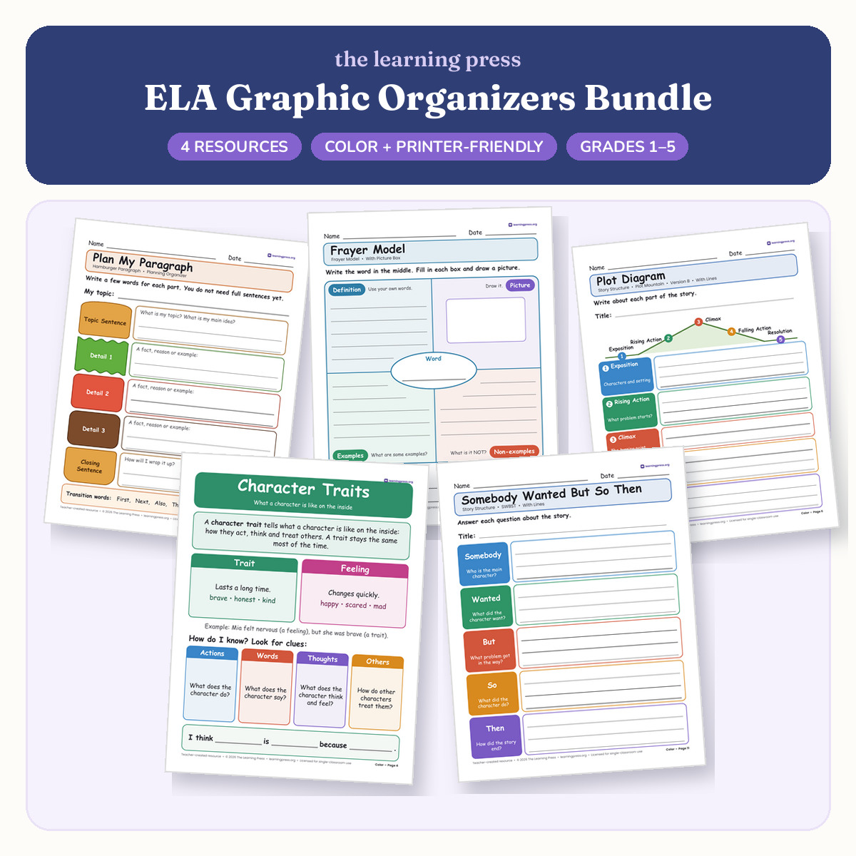 Preview of ELA Graphic Organizers Bundle · Paragraph, Frayer, Story Structure & Anchor Charts