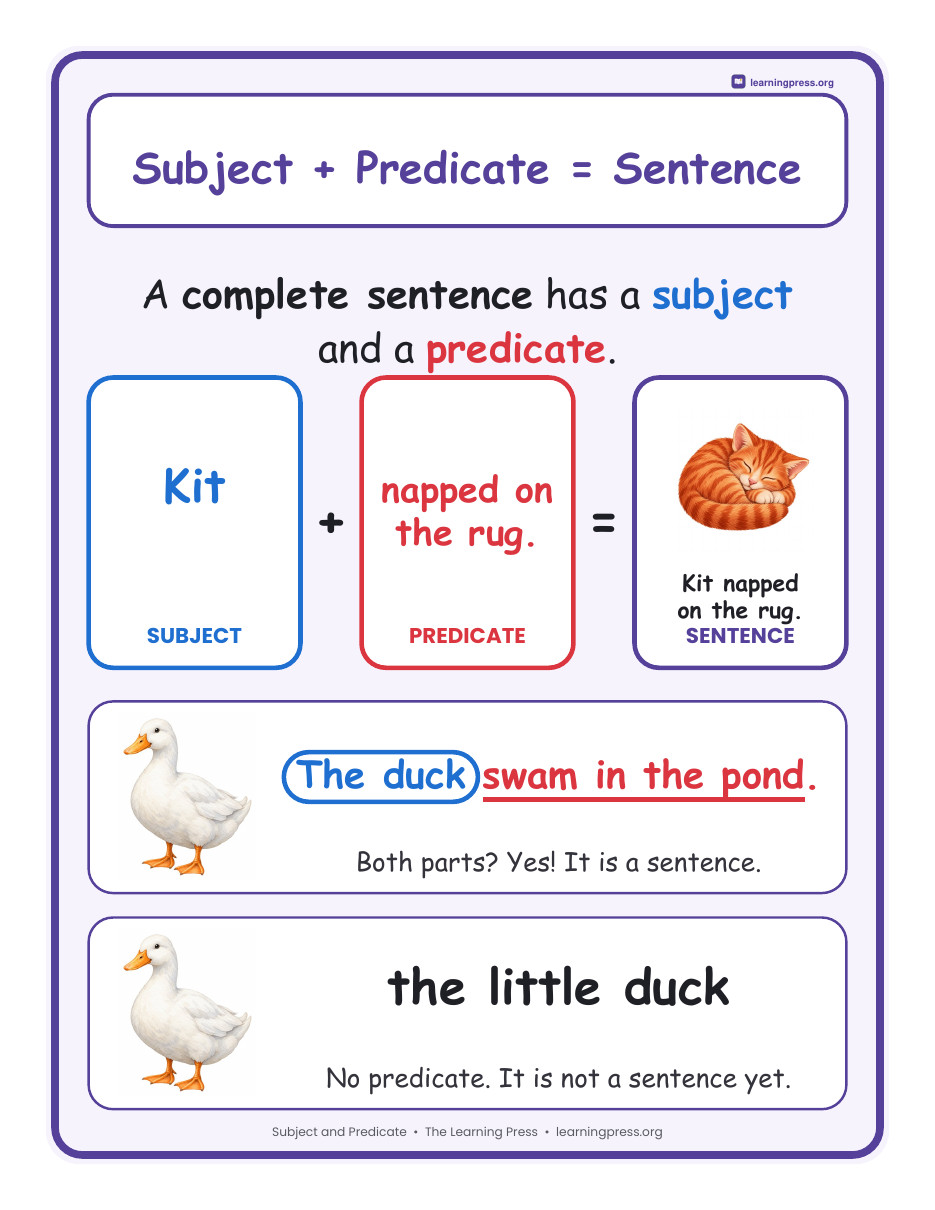 Preview page 1 of Subject and Predicate Worksheets, Posters & Slides – Grade 2