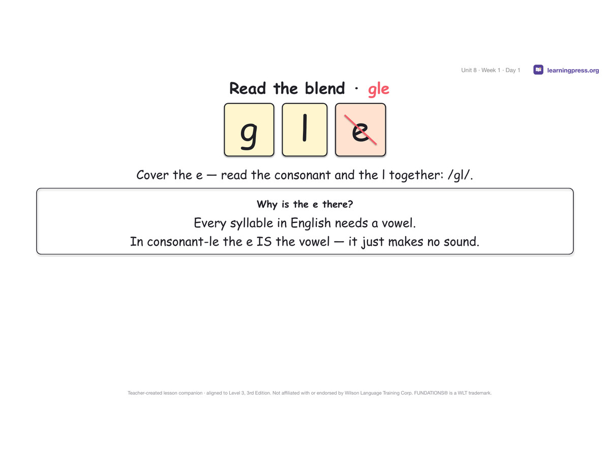 Preview page 1 of Fundations Level 3 Unit 8 Lesson Slides – 3rd Edition Aligned