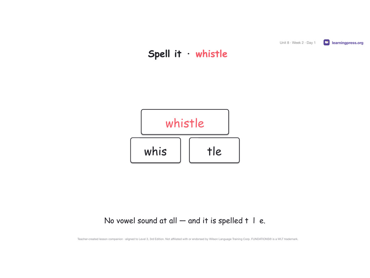 Preview page 2 of Fundations Level 3 Unit 8 Lesson Slides – 3rd Edition Aligned