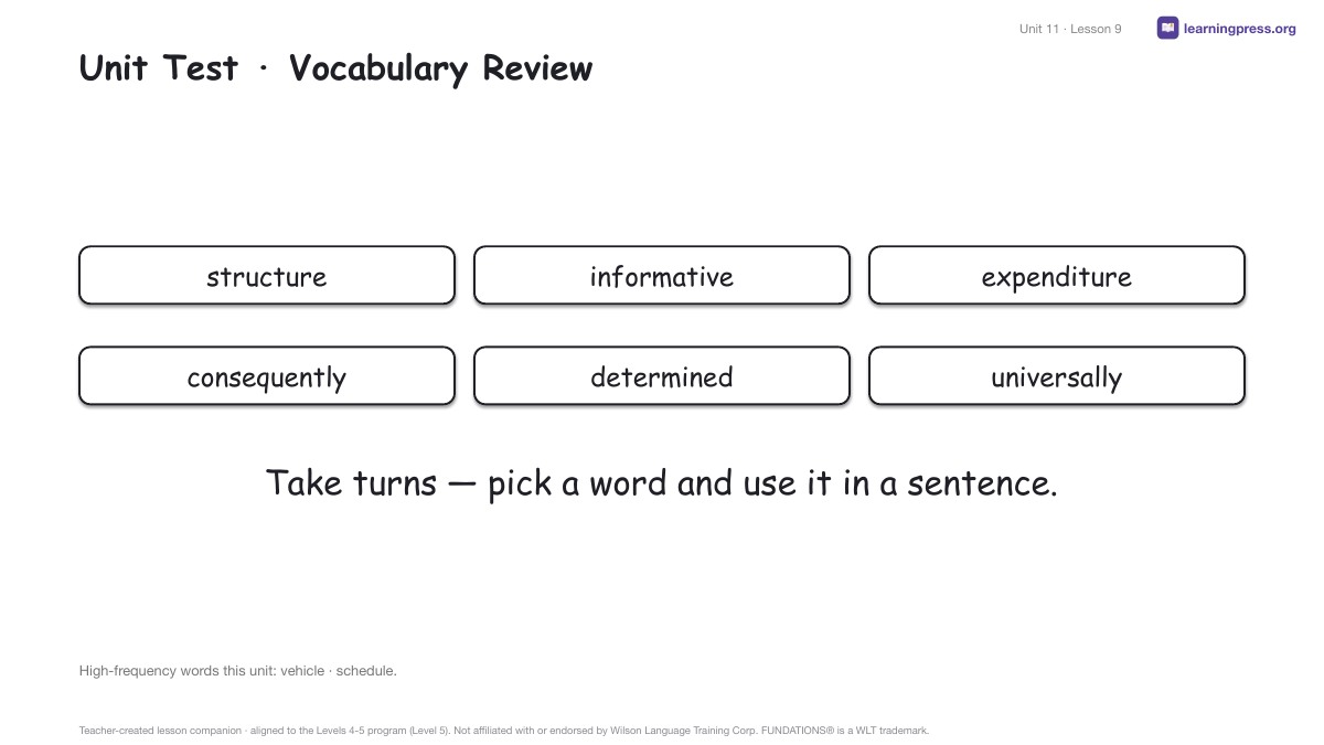 Preview page 4 of Fundations Level 5 Unit 11 Lesson Slides