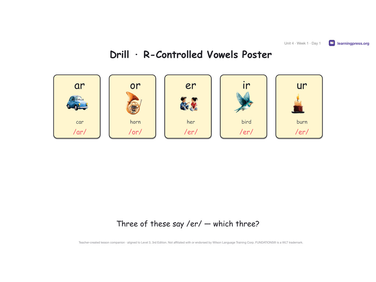 Preview page 1 of Fundations Level 3 Unit 4 Lesson Slides – 3rd Edition Aligned