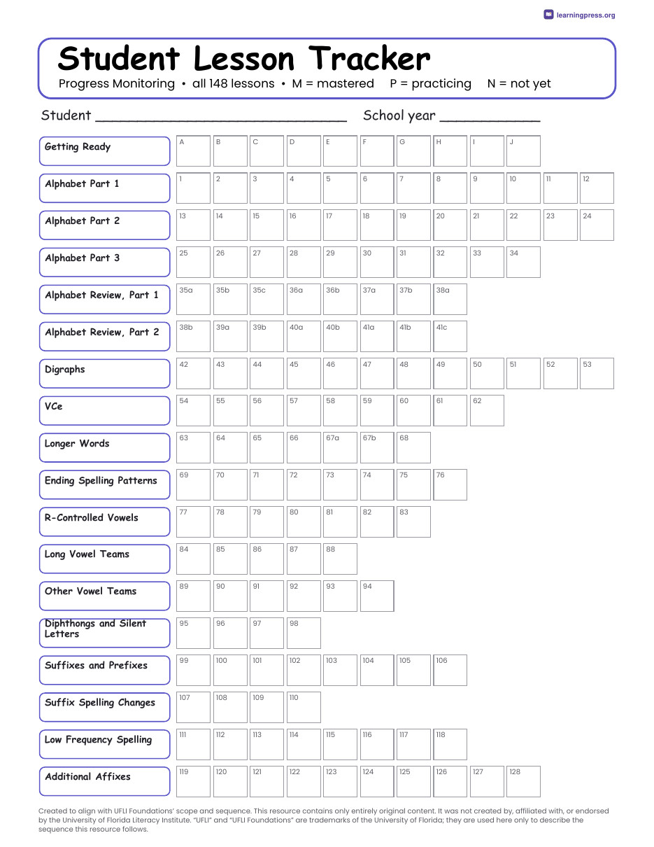 Preview page 3 of UFLI Aligned Progress Monitoring & Assessment Trackers · Lessons A – 128