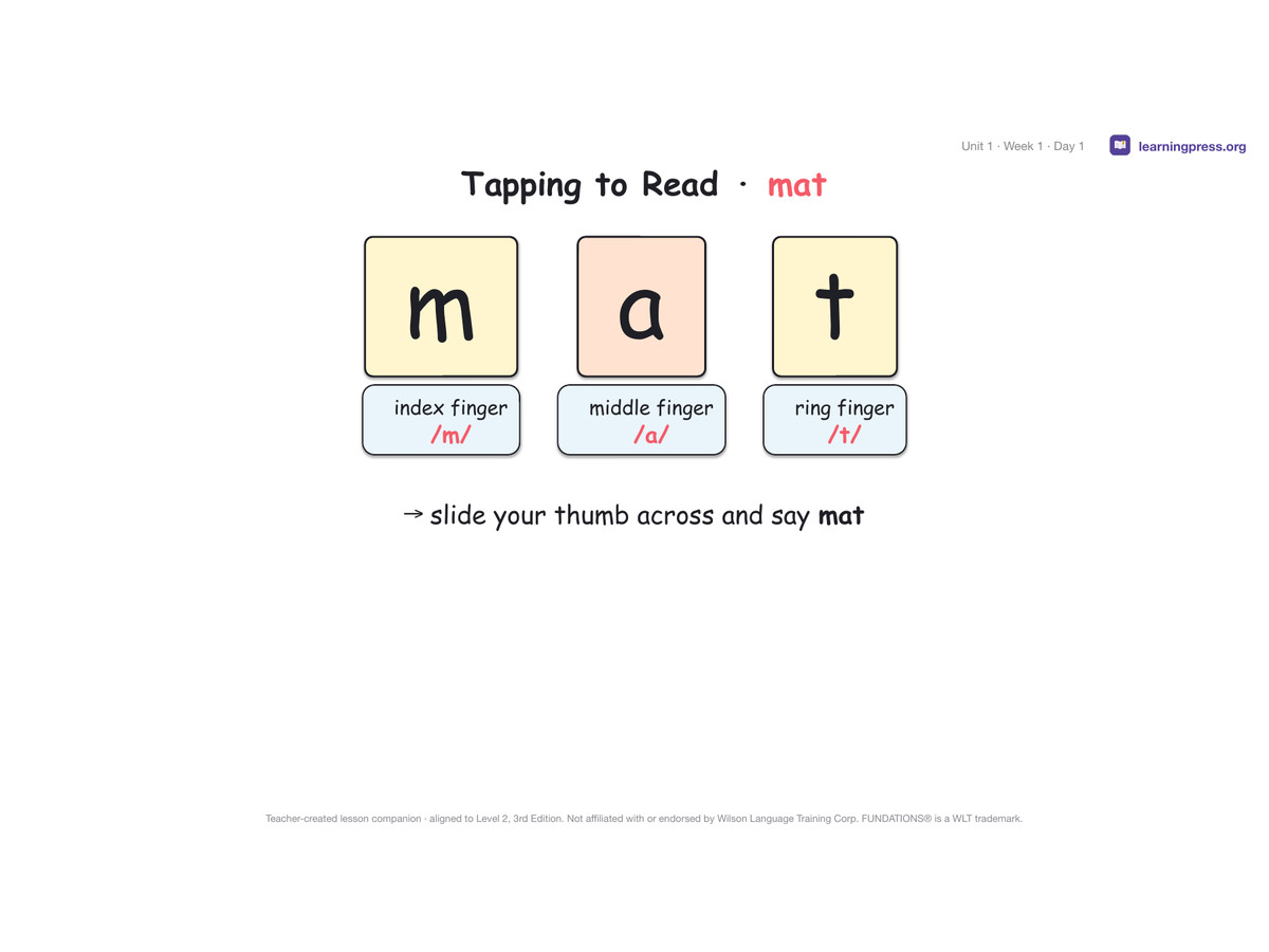 Preview page 1 of Free Fundations Level 2 Unit 1 Lesson Slides Sample – 3rd Edition Aligned