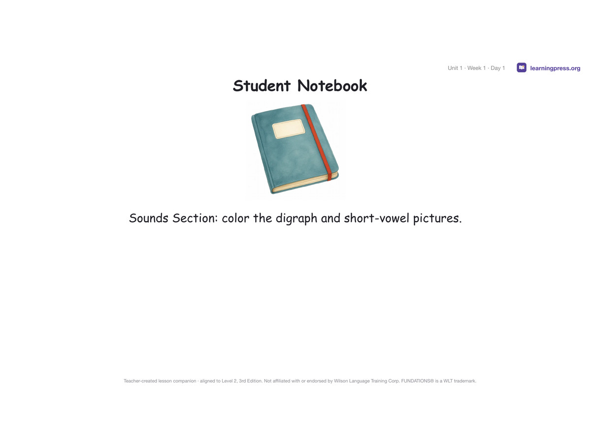 Preview page 4 of Free Fundations Level 2 Unit 1 Lesson Slides Sample – 3rd Edition Aligned