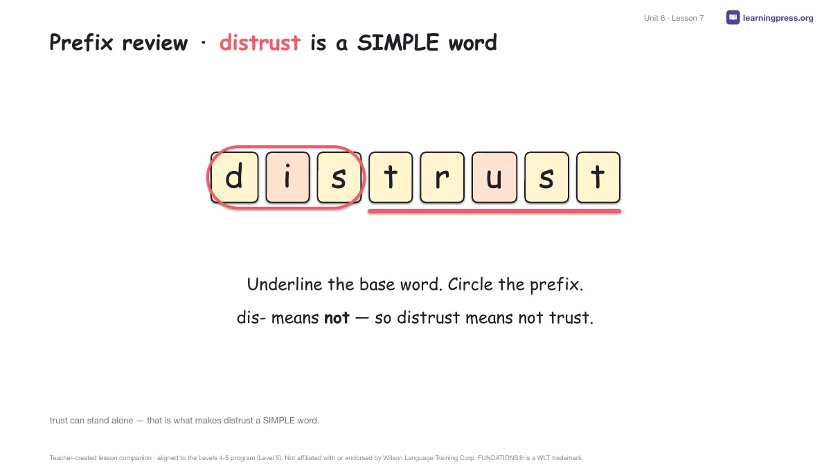 Preview page 3 of Fundations Level 5 Unit 6 Lesson Slides