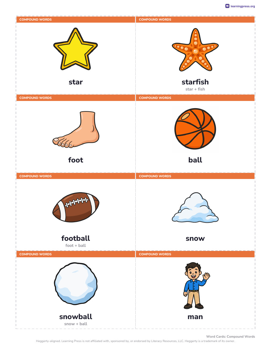 Preview page 1 of Heggerty-Aligned Kindergarten Phonemic Awareness Bundle | Cards + Practice Pages