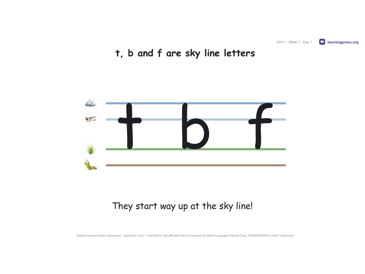 Preview page 1 of Free Fundations Level 1 Unit 1 Lesson Slides Sample – 3rd Edition Aligned