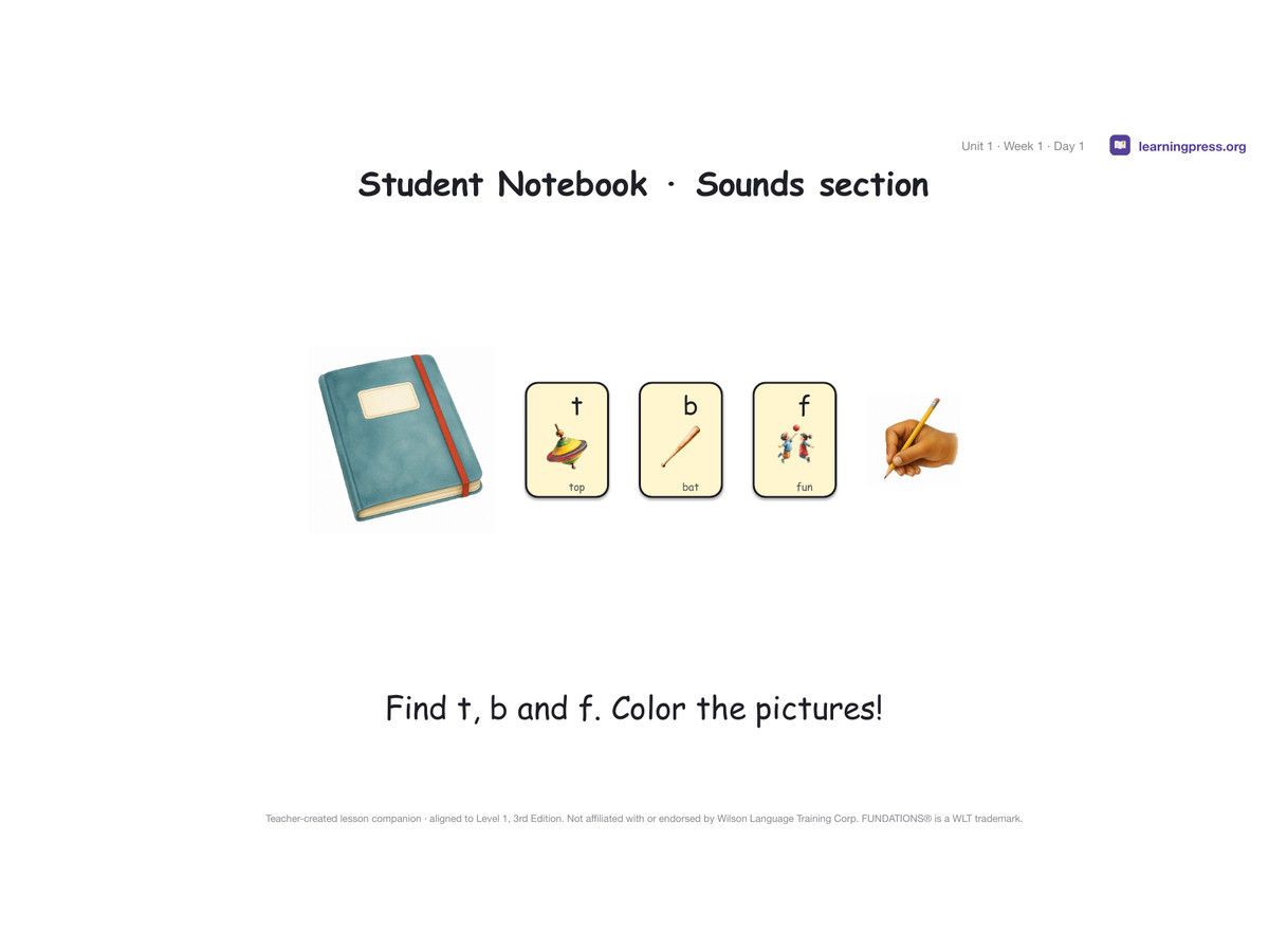 Preview page 2 of Free Fundations Level 1 Unit 1 Lesson Slides Sample – 3rd Edition Aligned