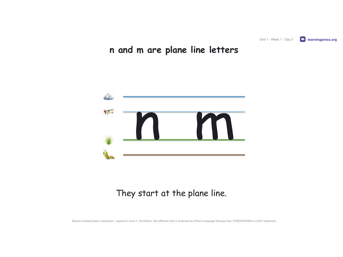 Preview page 3 of Free Fundations Level 1 Unit 1 Lesson Slides Sample – 3rd Edition Aligned