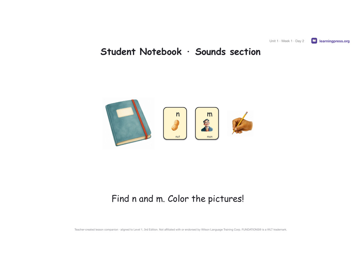 Preview page 4 of Free Fundations Level 1 Unit 1 Lesson Slides Sample – 3rd Edition Aligned
