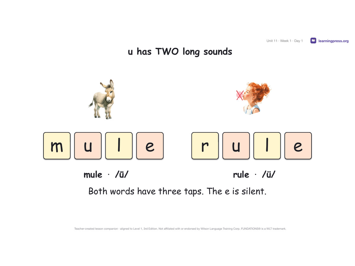 Preview page 1 of Fundations Level 1 Unit 11 Lesson Slides – 3rd Edition Aligned