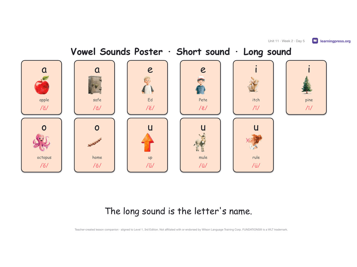 Preview page 3 of Fundations Level 1 Unit 11 Lesson Slides – 3rd Edition Aligned