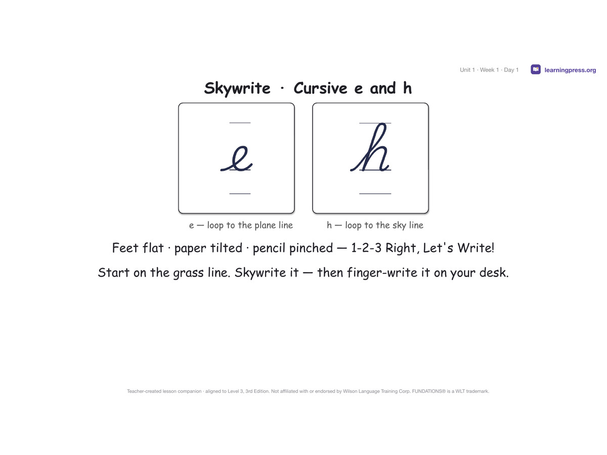 Preview page 4 of Free Fundations Level 3 Unit 1 Lesson Slides Sample – 3rd Edition Aligned