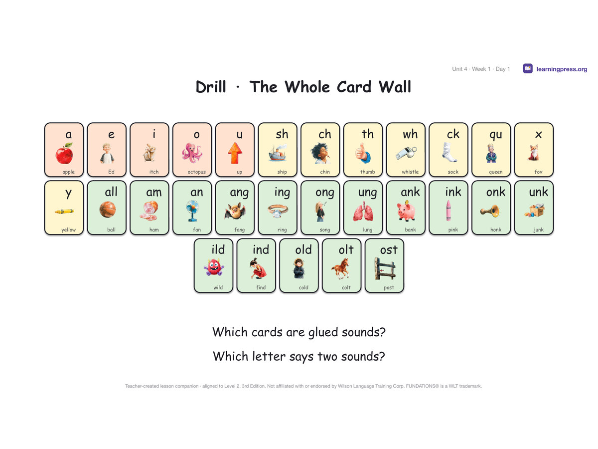 Preview page 1 of Fundations Level 2 Unit 4 Lesson Slides – 3rd Edition Aligned