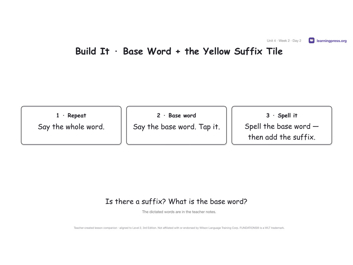 Preview page 3 of Fundations Level 2 Unit 4 Lesson Slides – 3rd Edition Aligned