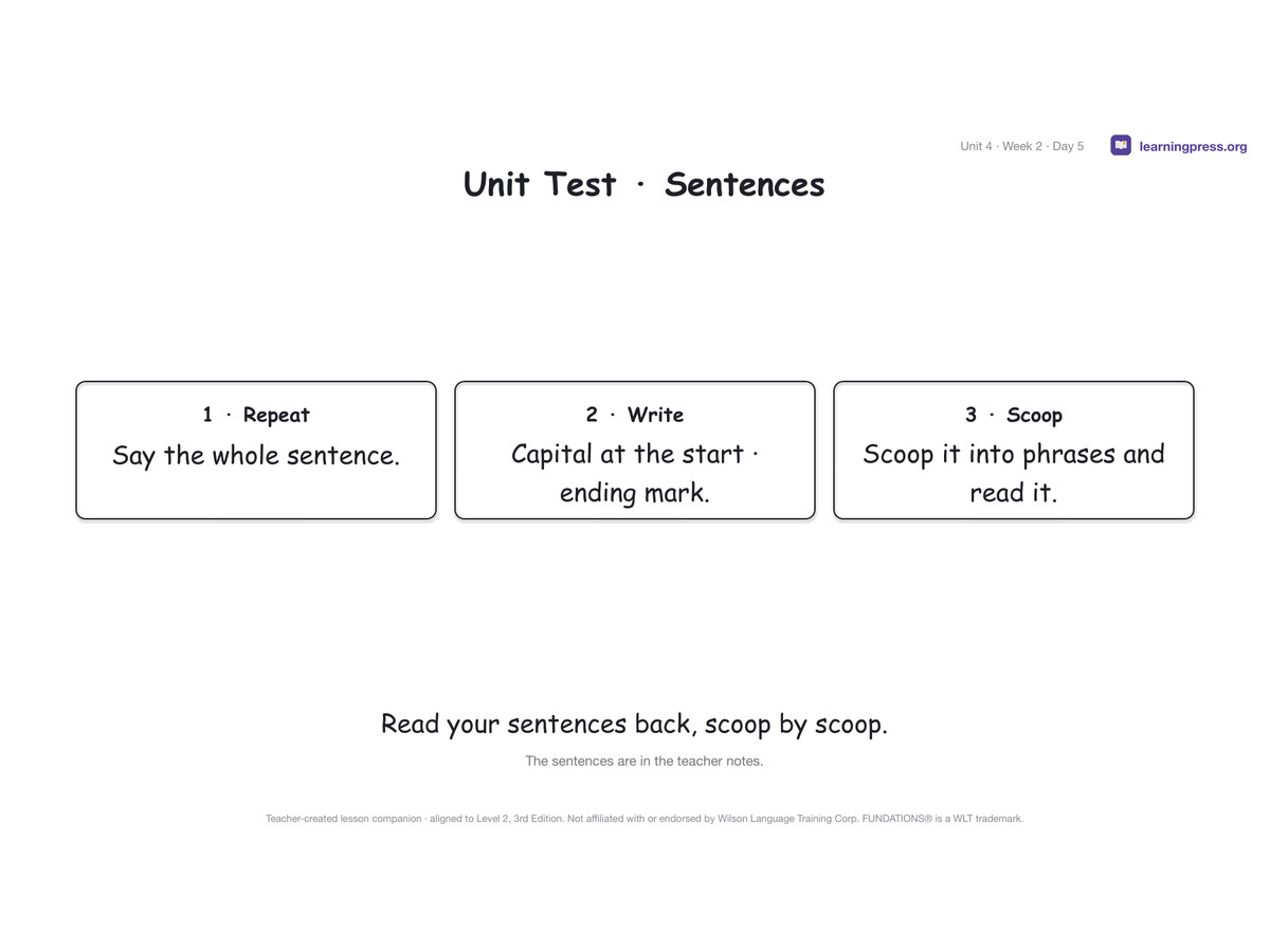 Preview page 4 of Fundations Level 2 Unit 4 Lesson Slides – 3rd Edition Aligned