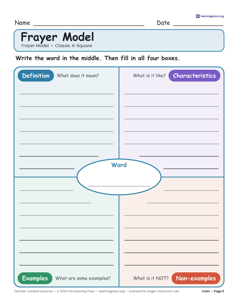 Preview page 1 of Frayer Model Vocabulary Templates · Word Study Graphic Organizers