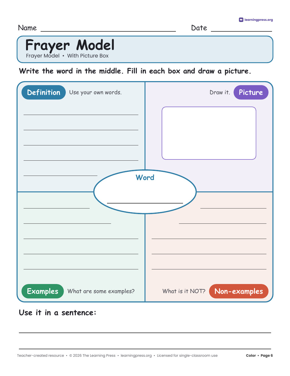 Preview page 2 of Frayer Model Vocabulary Templates · Word Study Graphic Organizers