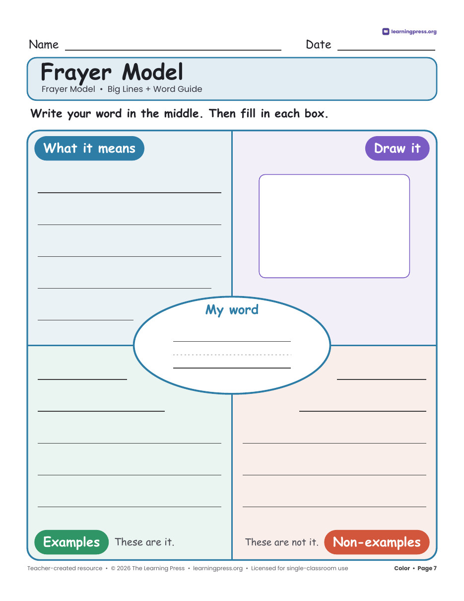 Preview page 3 of Frayer Model Vocabulary Templates · Word Study Graphic Organizers