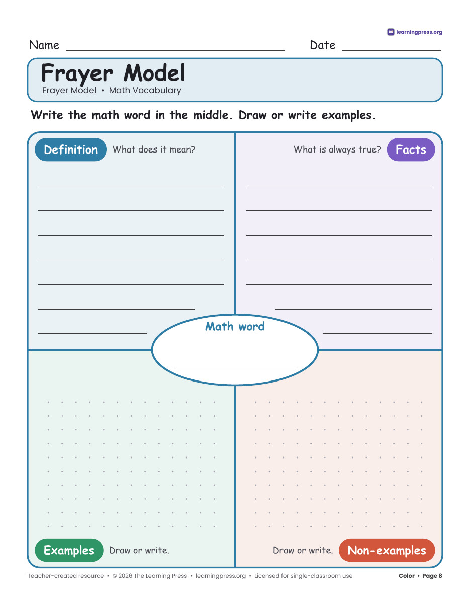 Preview page 4 of Frayer Model Vocabulary Templates · Word Study Graphic Organizers