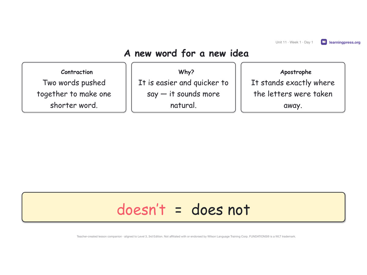Preview page 1 of Fundations Level 3 Unit 11 Lesson Slides – 3rd Edition Aligned