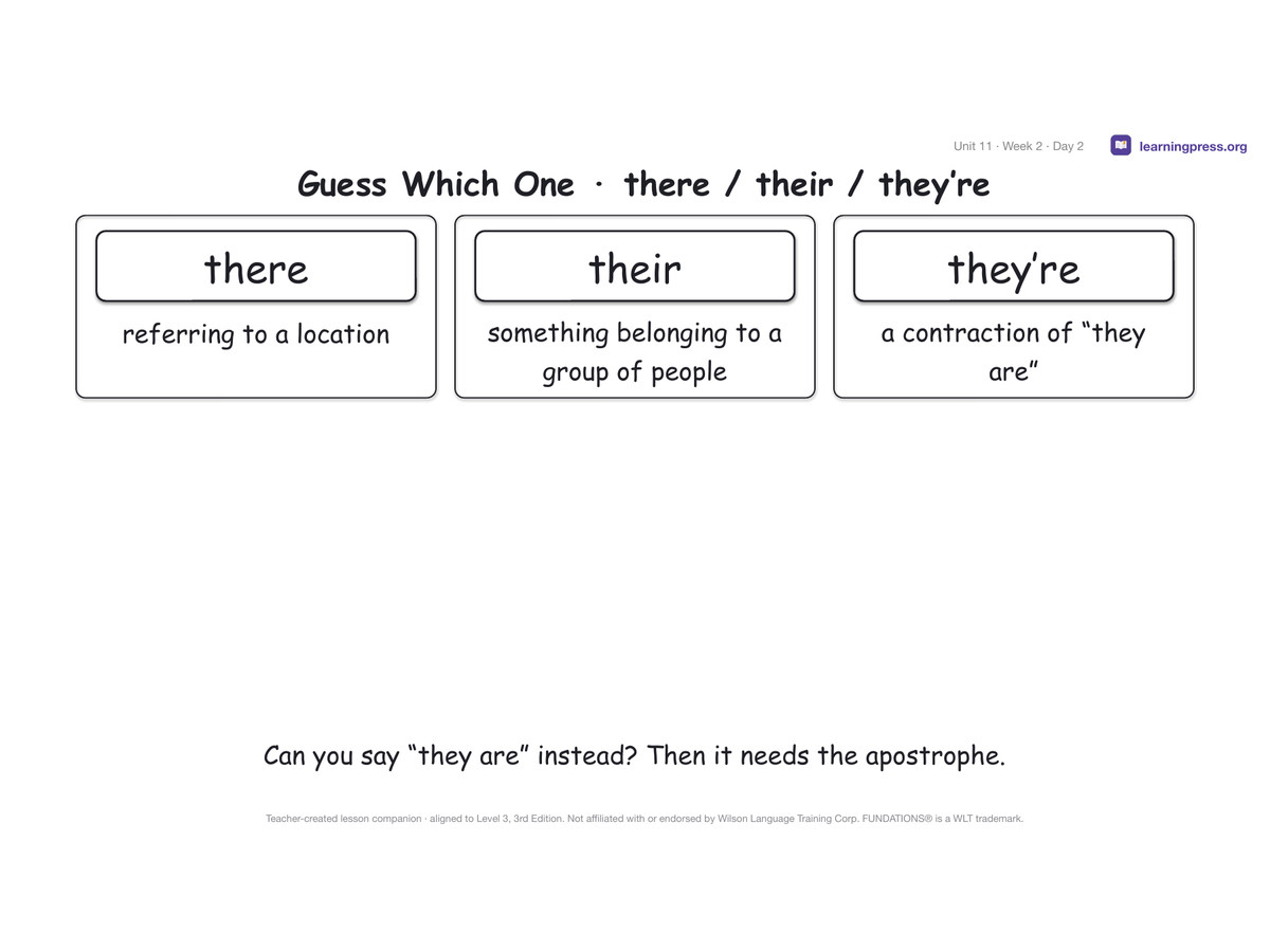 Preview page 3 of Fundations Level 3 Unit 11 Lesson Slides – 3rd Edition Aligned