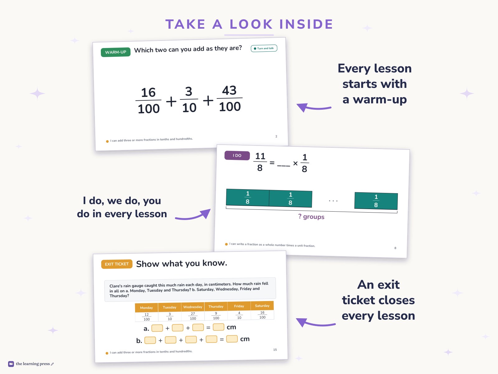 Preview page 2 of Illustrative Math (IM®) Aligned 4th Grade Unit 3 Slides: Extending Operations to Fractions