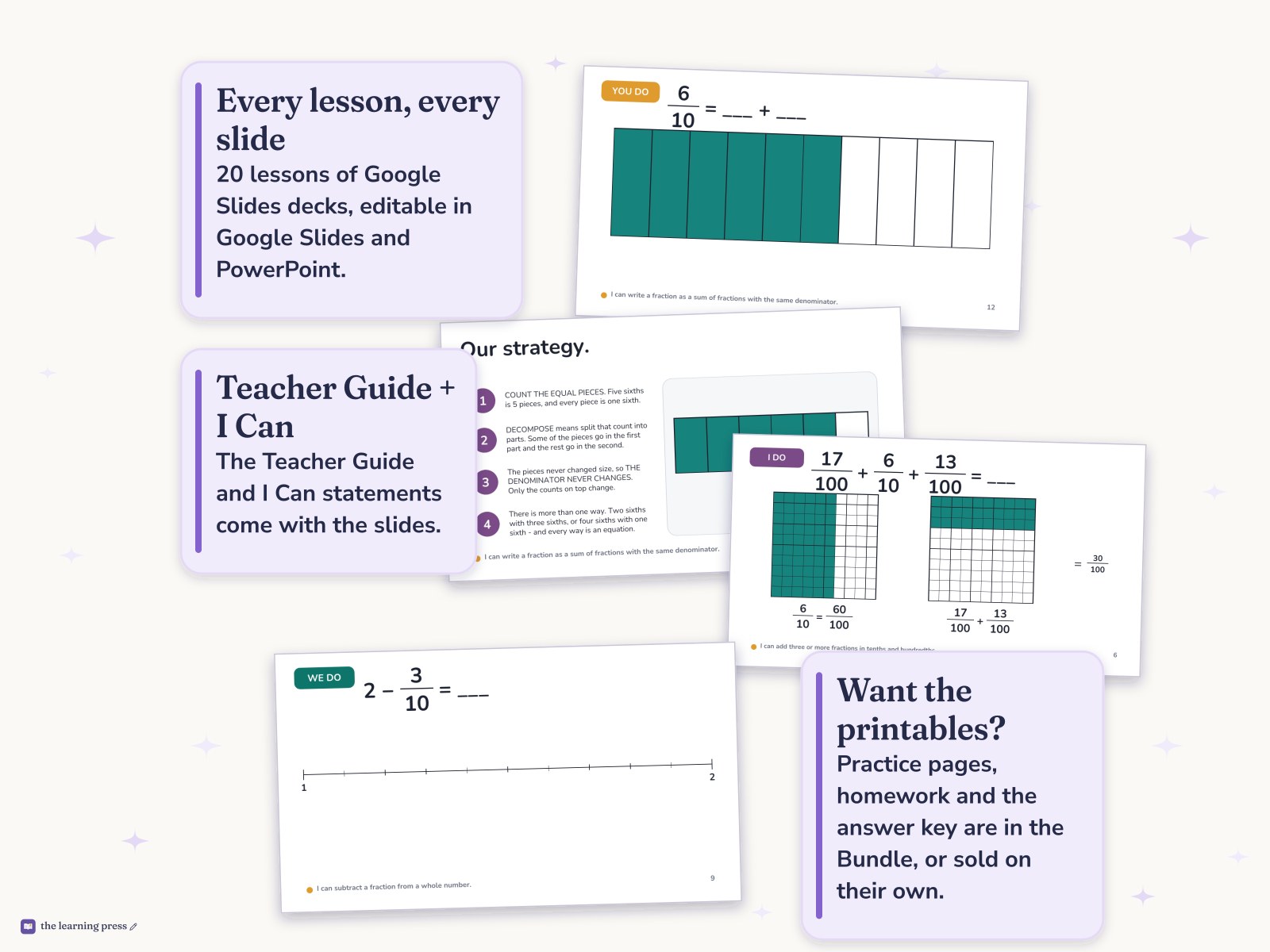 Preview page 4 of Illustrative Math (IM®) Aligned 4th Grade Unit 3 Slides: Extending Operations to Fractions