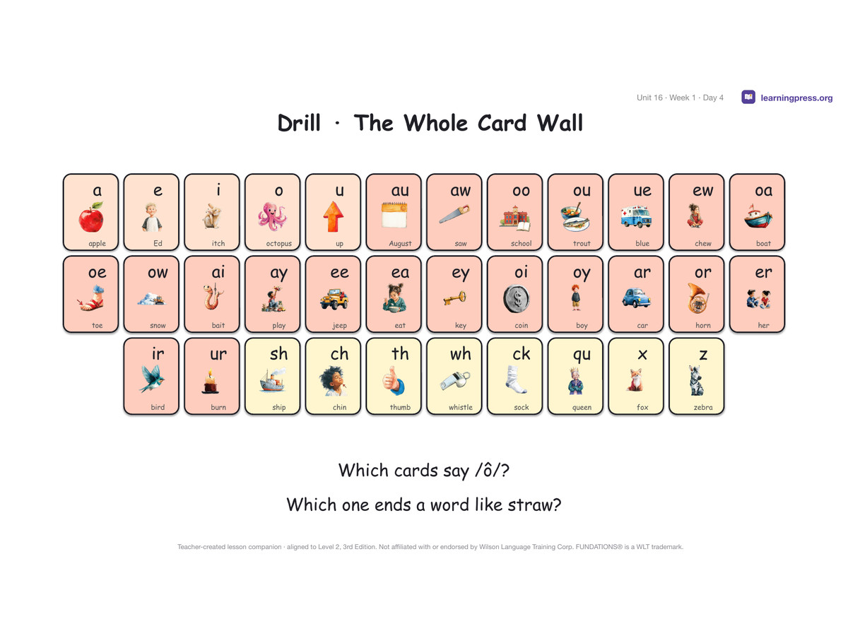 Preview page 3 of Fundations Level 2 Unit 16 Lesson Slides – 3rd Edition Aligned
