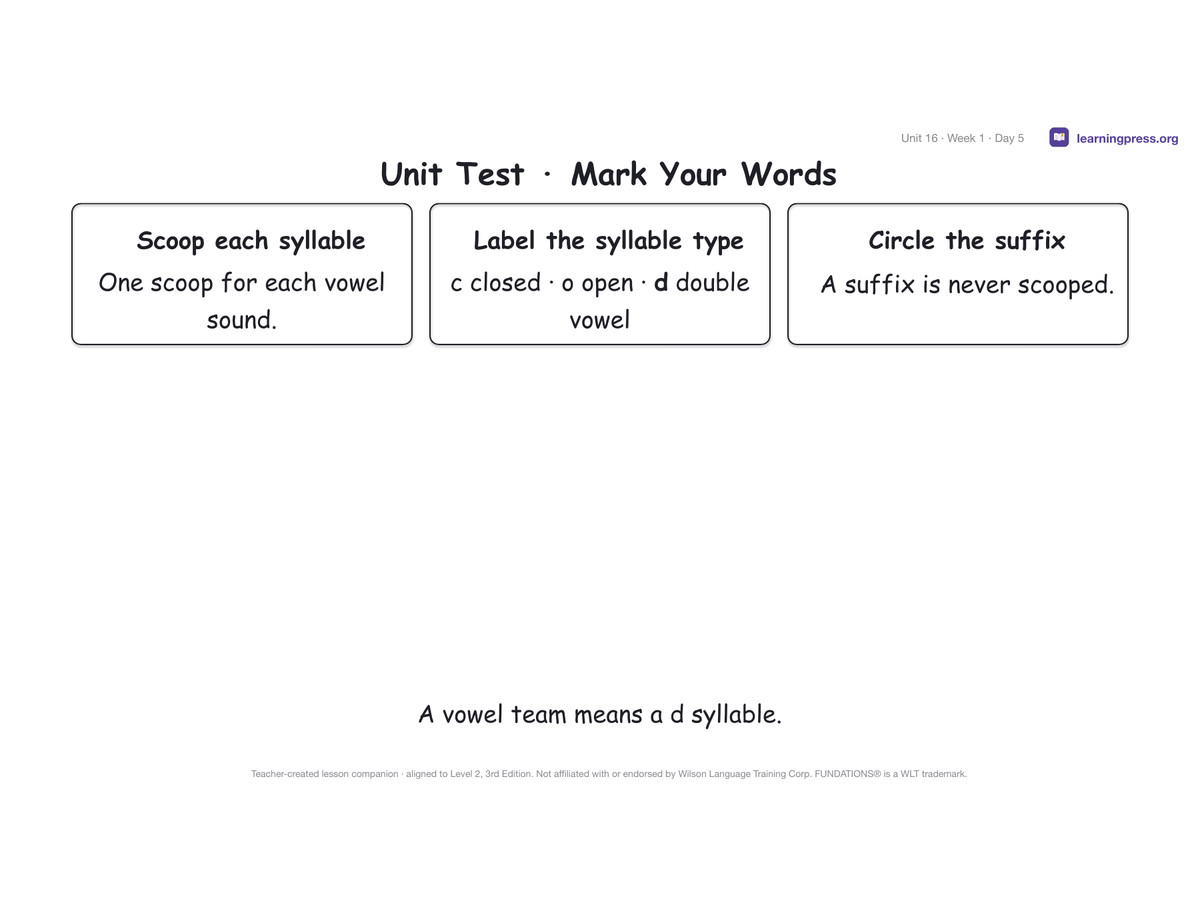 Preview page 4 of Fundations Level 2 Unit 16 Lesson Slides – 3rd Edition Aligned