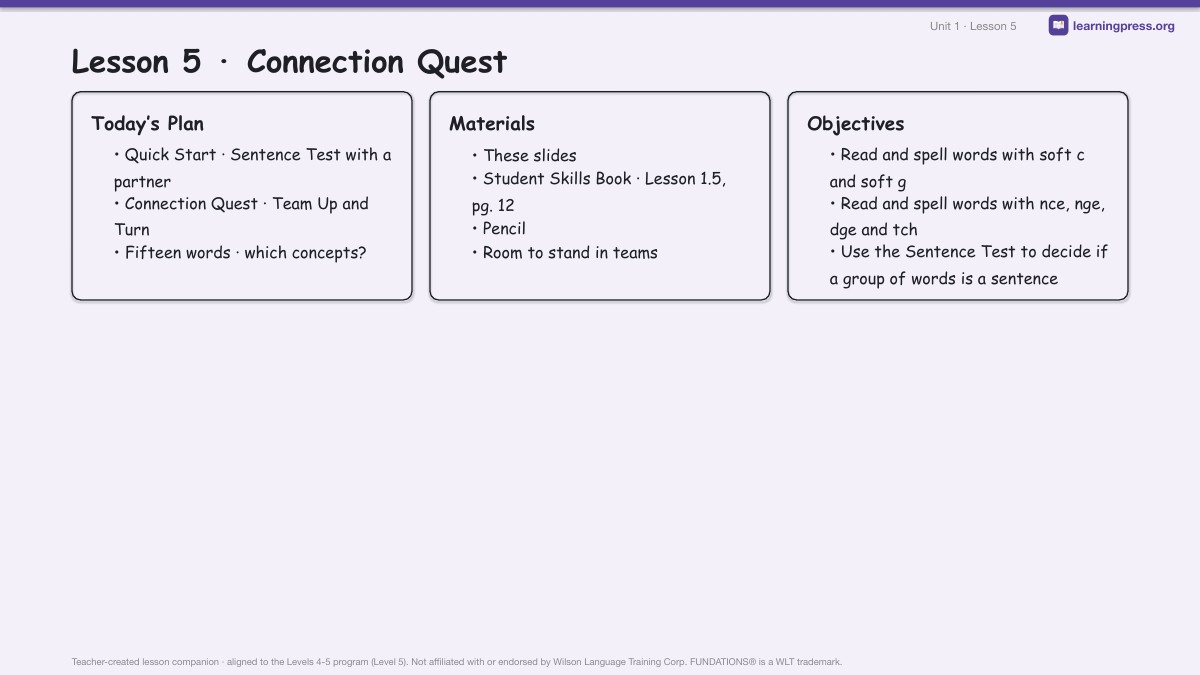 Preview page 1 of Fundations Level 5 — Full-Year Slides Bundle (All Units 1–15)