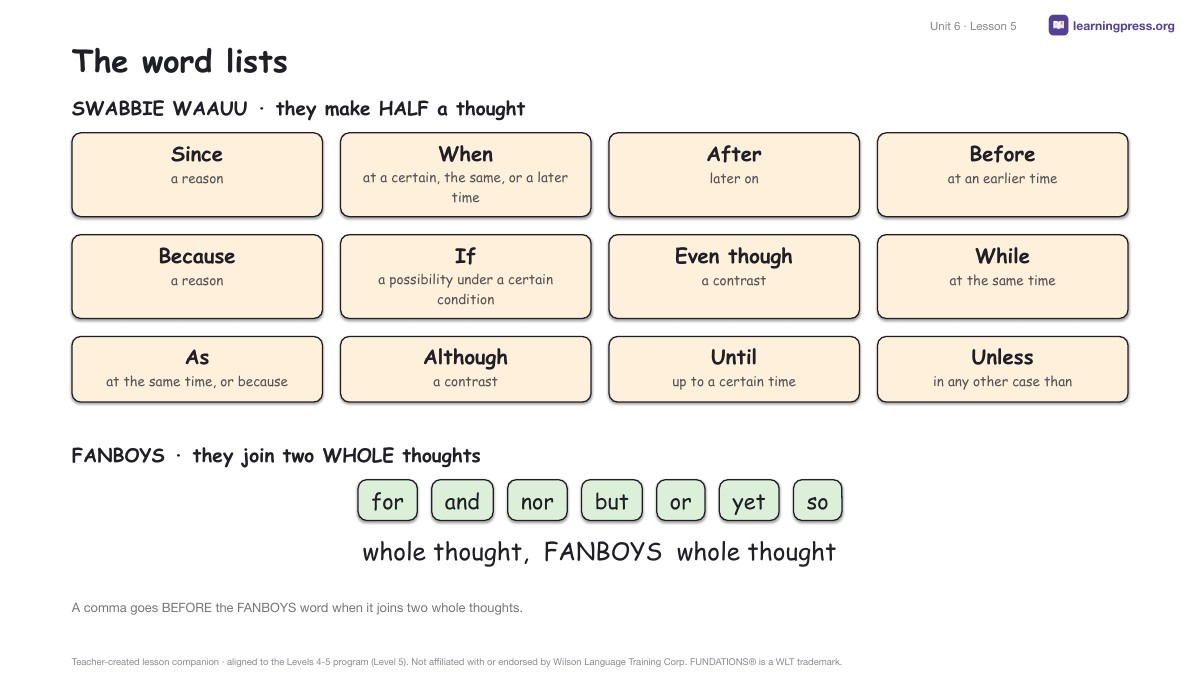 Preview page 2 of Fundations Level 5 — Full-Year Slides Bundle (All Units 1–15)