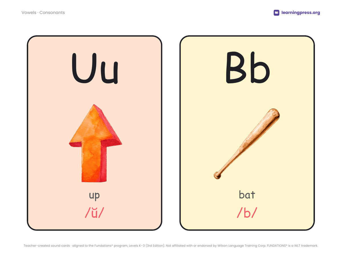 Preview page 2 of Fundations Sound Cards · Capital Letters Edition