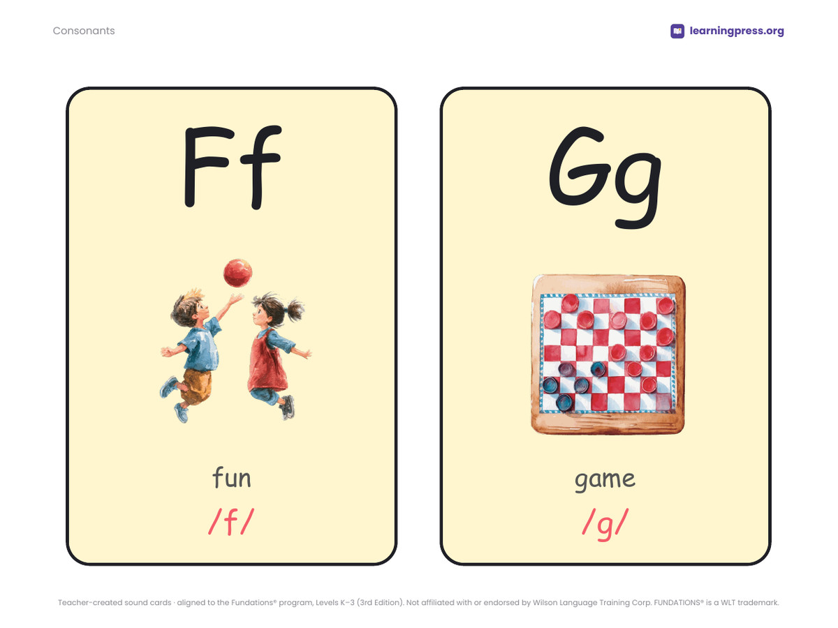 Preview page 3 of Fundations Sound Cards · Capital Letters Edition