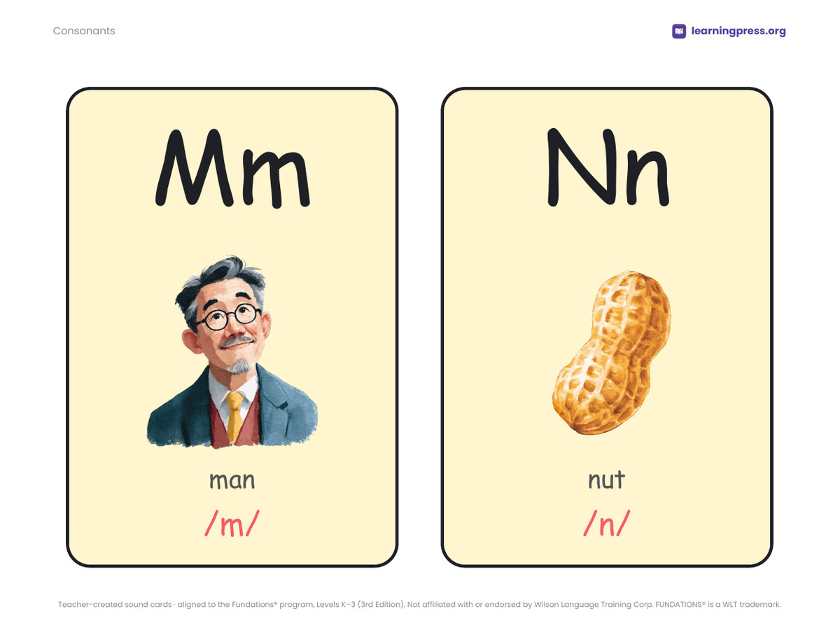 Preview page 4 of Fundations Sound Cards · Capital Letters Edition