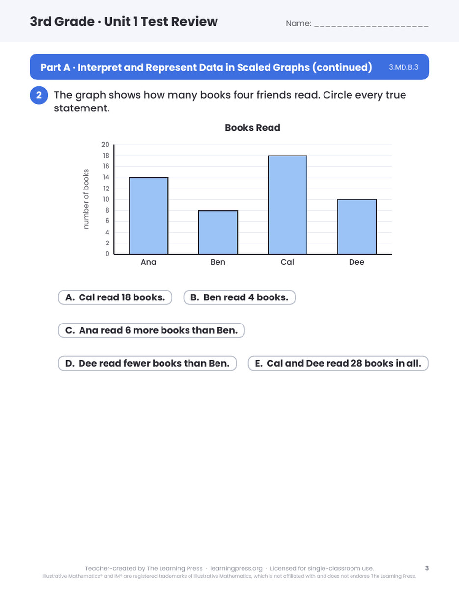 Preview page 1 of Illustrative Math (IM®) Aligned 3rd Grade Test Review Bundle: All 7 Units