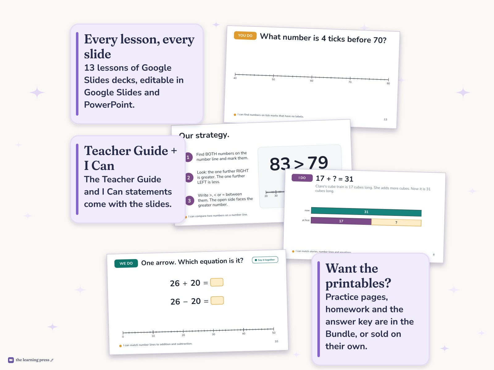 Preview page 4 of Illustrative Math (IM®) Aligned 2nd Grade Unit 4 Slides: Addition and Subtraction on the Number Line