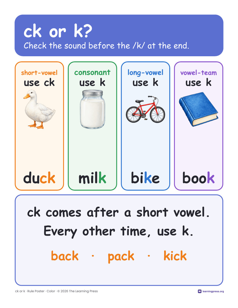 Preview page 1 of ck or k Worksheets, Posters & Slides · Spelling Rule Practice