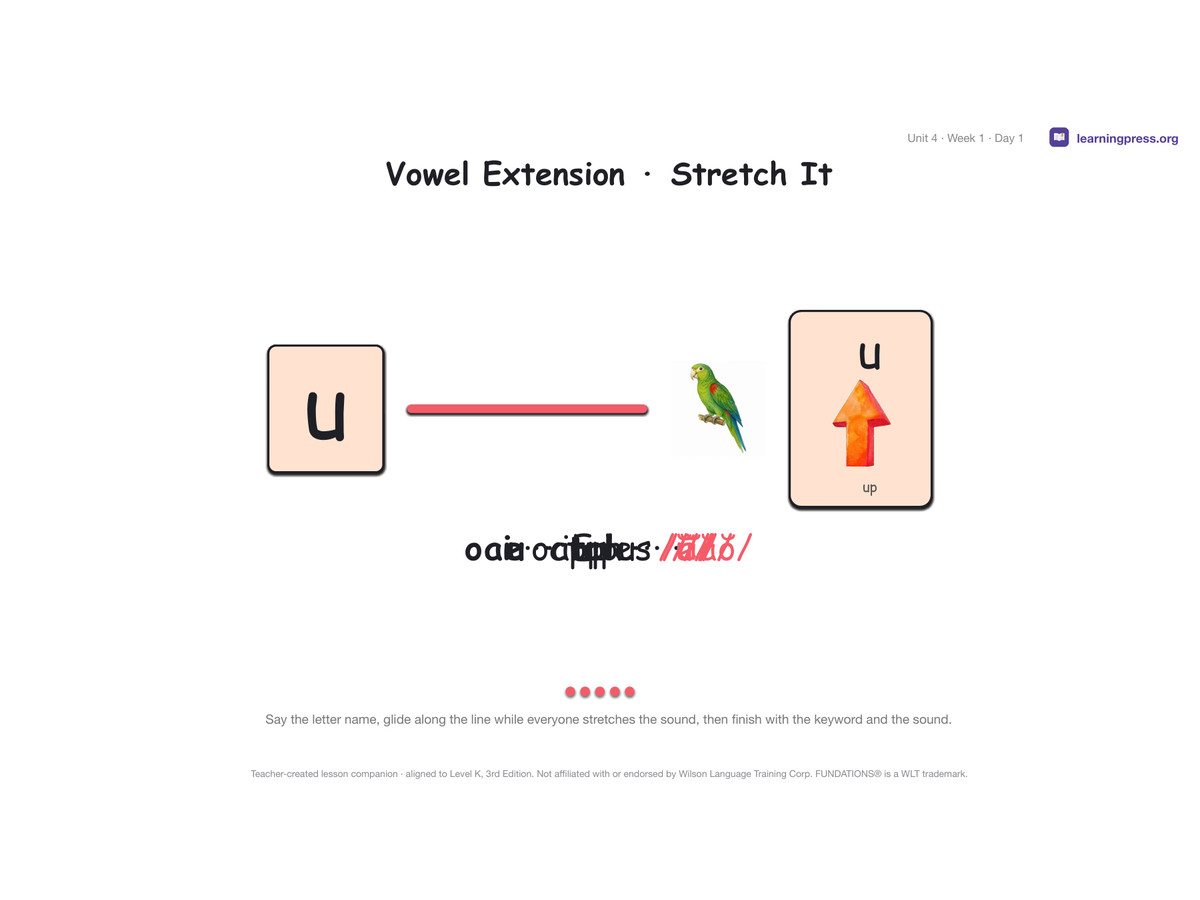Preview page 1 of Fundations Level K Unit 4 Lesson Slides – 3rd Edition Aligned