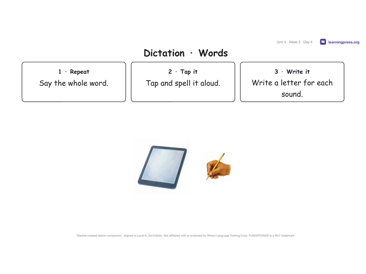 Preview page 2 of Fundations Level K Unit 4 Lesson Slides – 3rd Edition Aligned